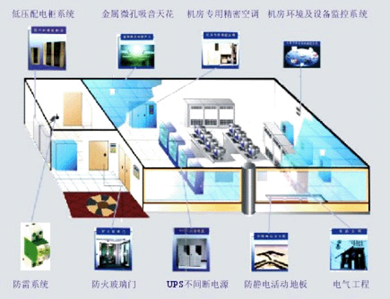系统集成项目经理证：你需要知道的报考要求