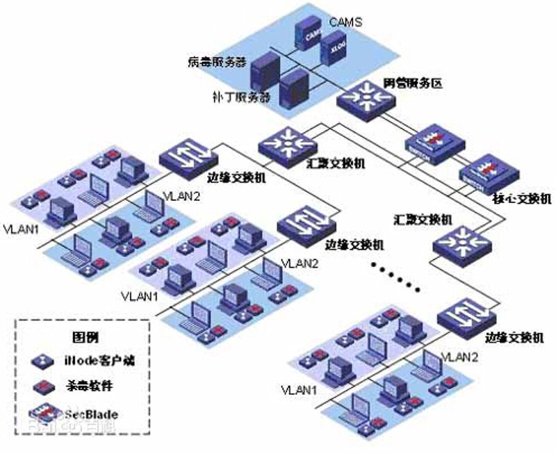 系统集成项目管理证书怎么考？一文告诉你报考条件